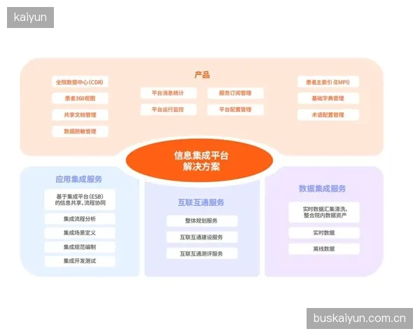 协同期标准互认推进 跨区域技术接口实现互通